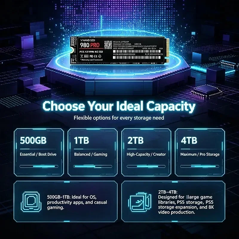 980 PRO NVMe M.2 2280 SSD, PCI - M.2 Nvme 4Tb Pcie 4.0 Ssd recensie en prijs